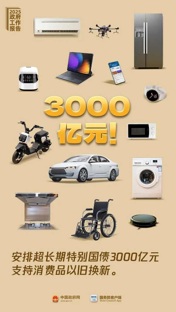 以舊換新,安排3000億!.jpg