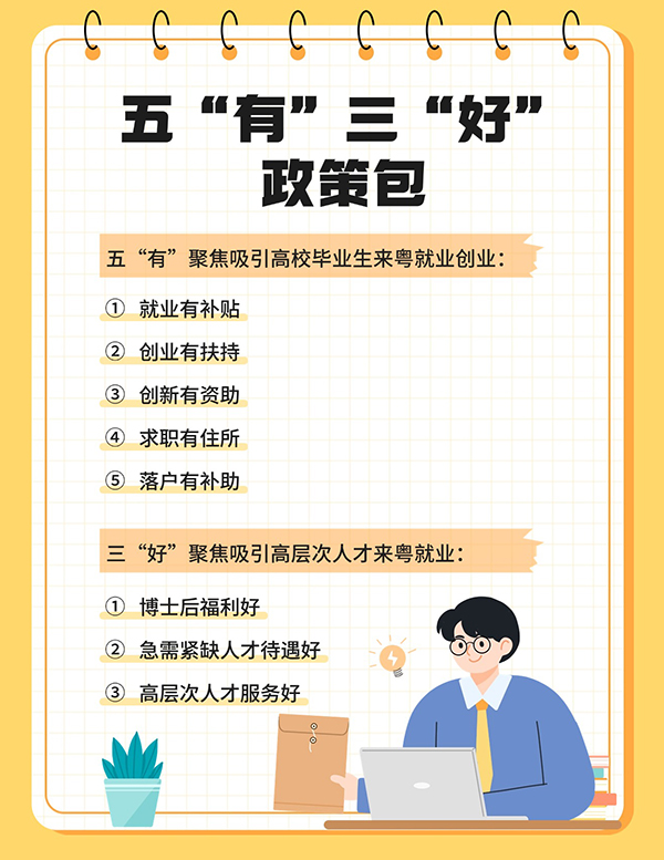 為深入實施“百萬英才匯南粵”行動計劃，廣東匯集五“有”三“好”政策包，拿出誠意滿滿的激勵政策，匯聚天下英才到南粵大地就業創業。